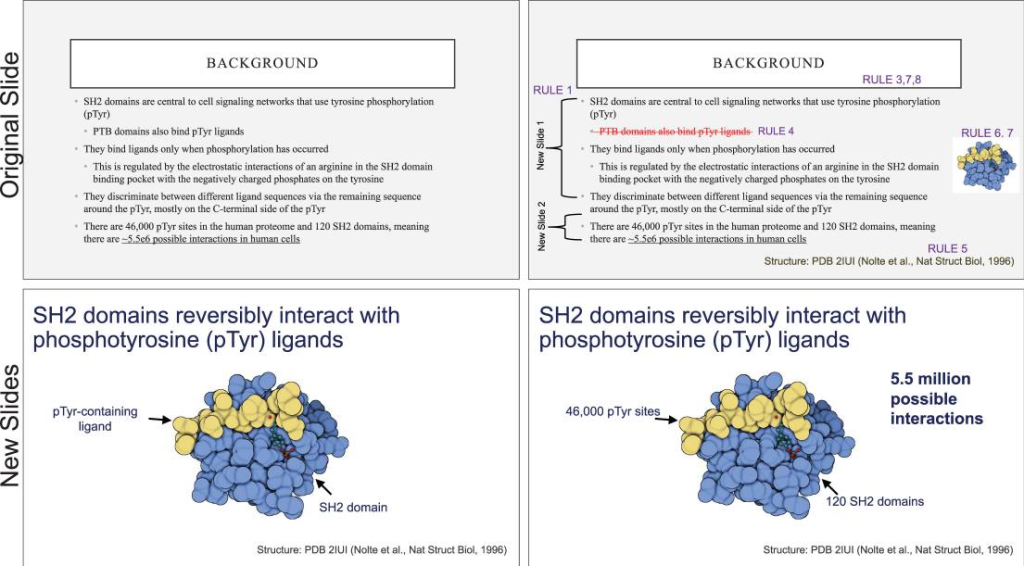 intmed_improvingtextheavyslides.png